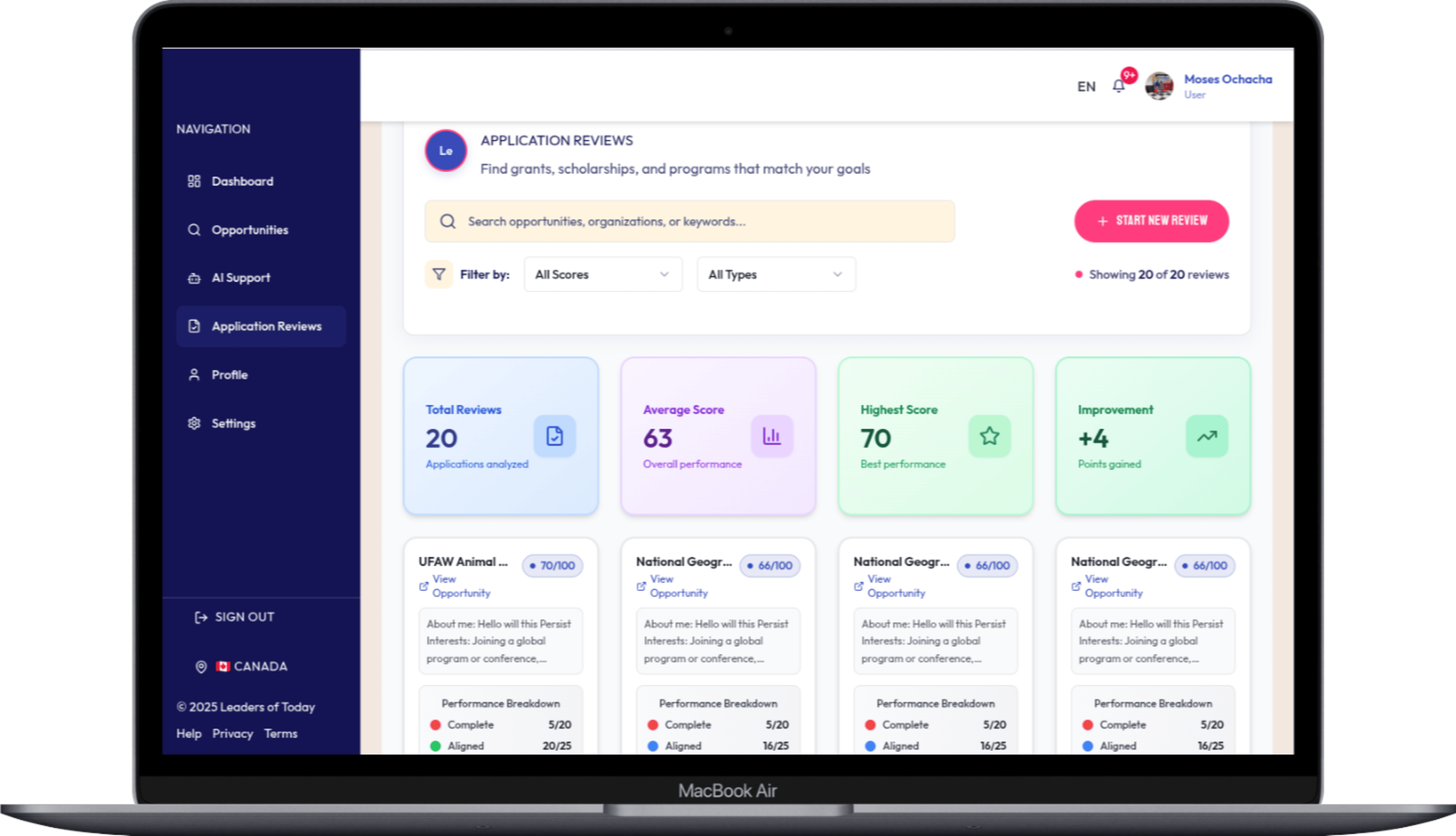 Visual representation of AI-powered features in the Leaders of Today platform