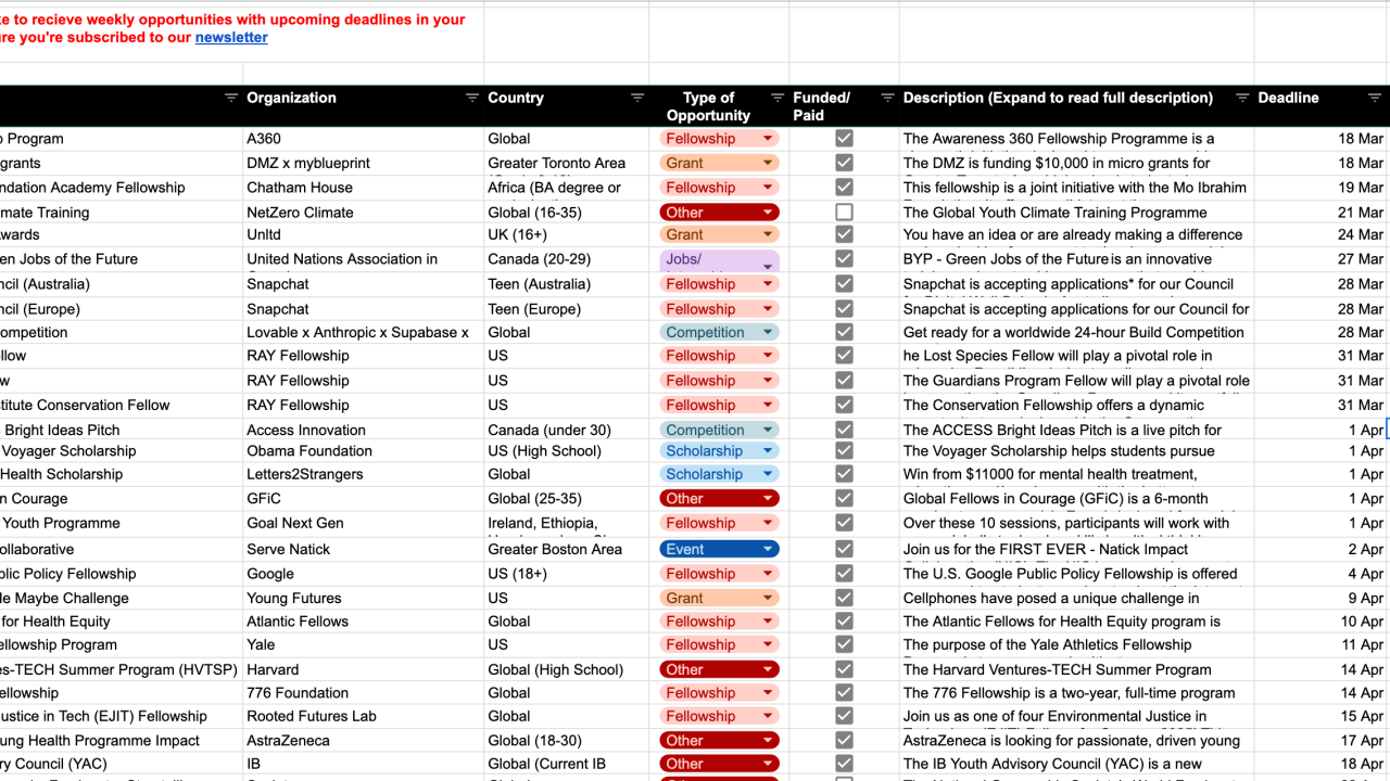 Screenshot of the original Google Sheet that started Leaders of Today, showing scholarship and opportunity listings